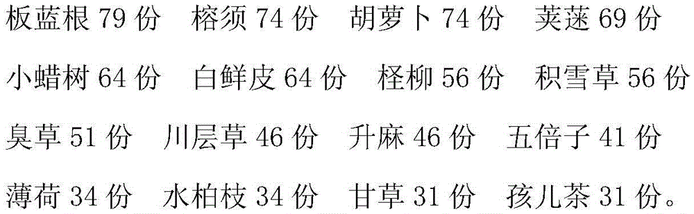 Traditional Chinese medicine preparation for treating infantile hand-foot-mouth disease and preparation method