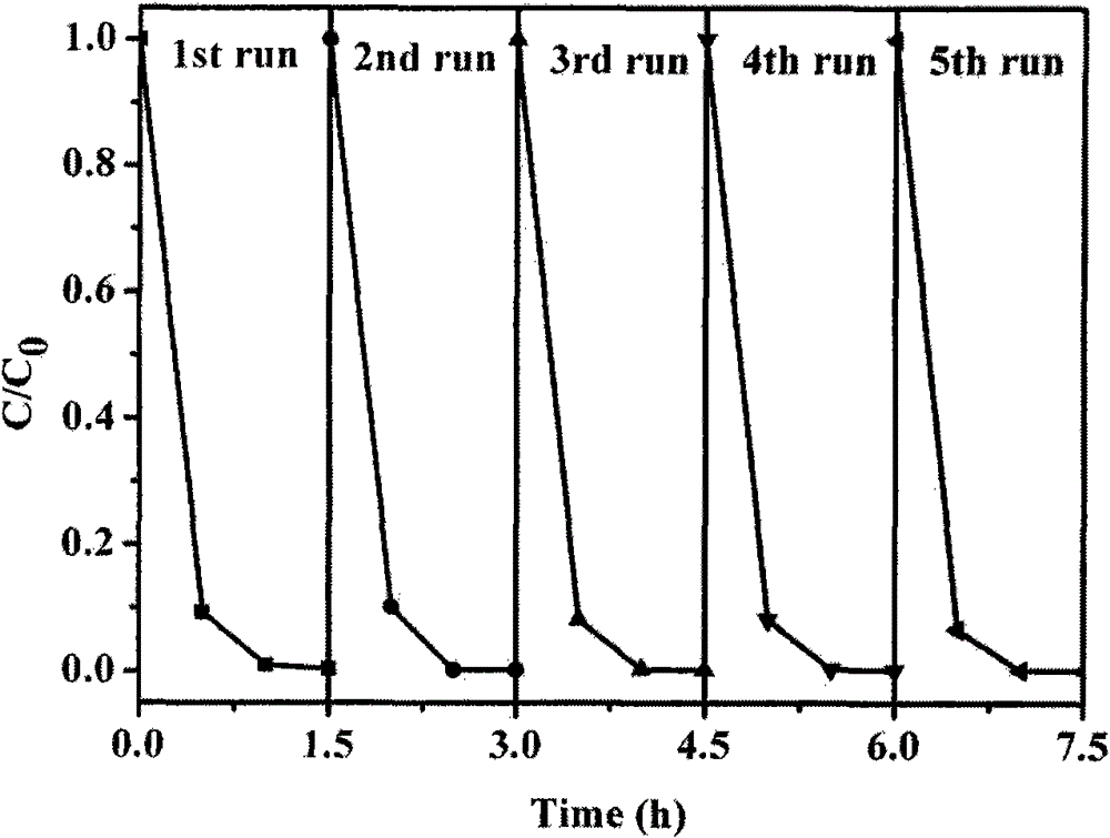 Bi2WO6 photocatalysis membrane loaded by base with high specific surface, method and application thereof