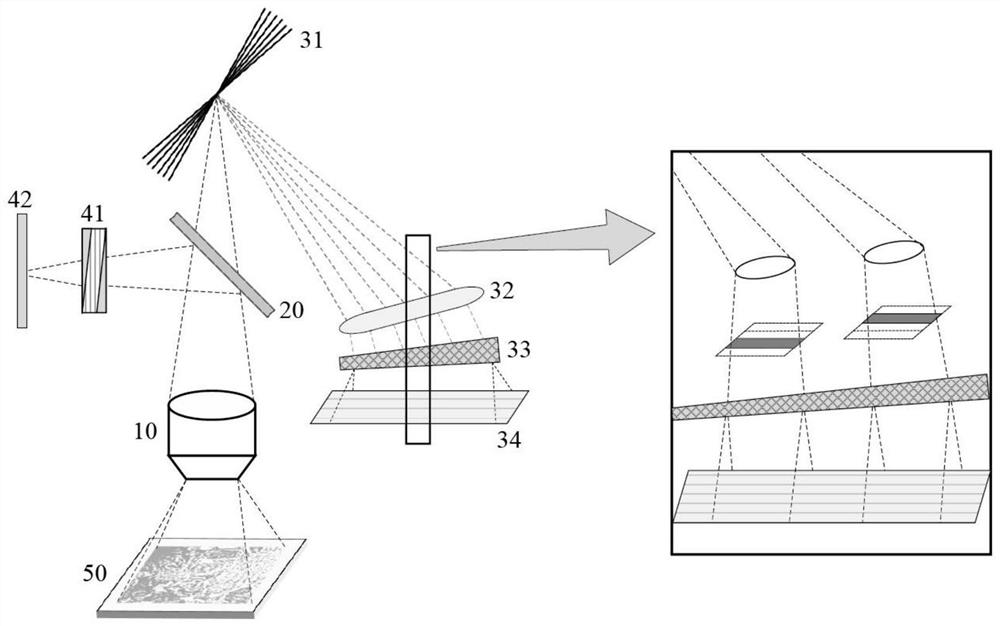 High-resolution spectral image rapid acquisition device and method