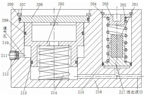 Sensation simulator of automobile brake pedal