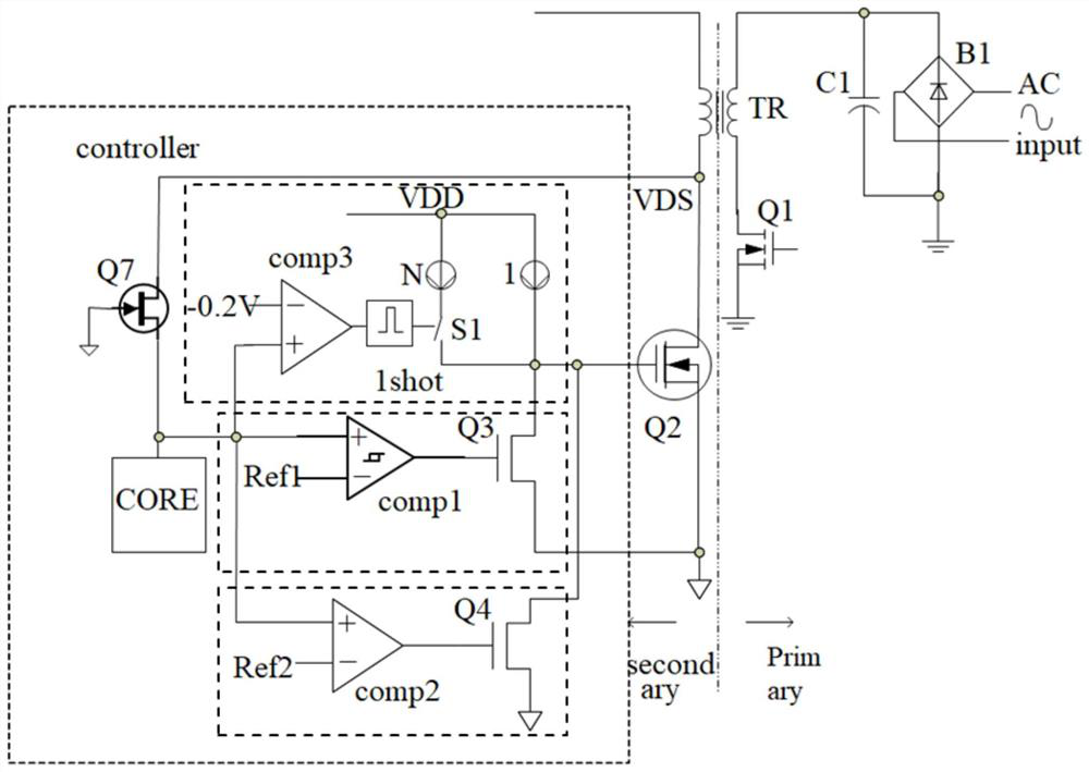 Synchronous rectification device and method for isolated power supply