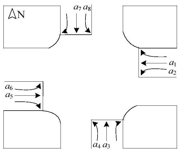 Intersection signal timing dynamic allocation method and system based on radar monitoring