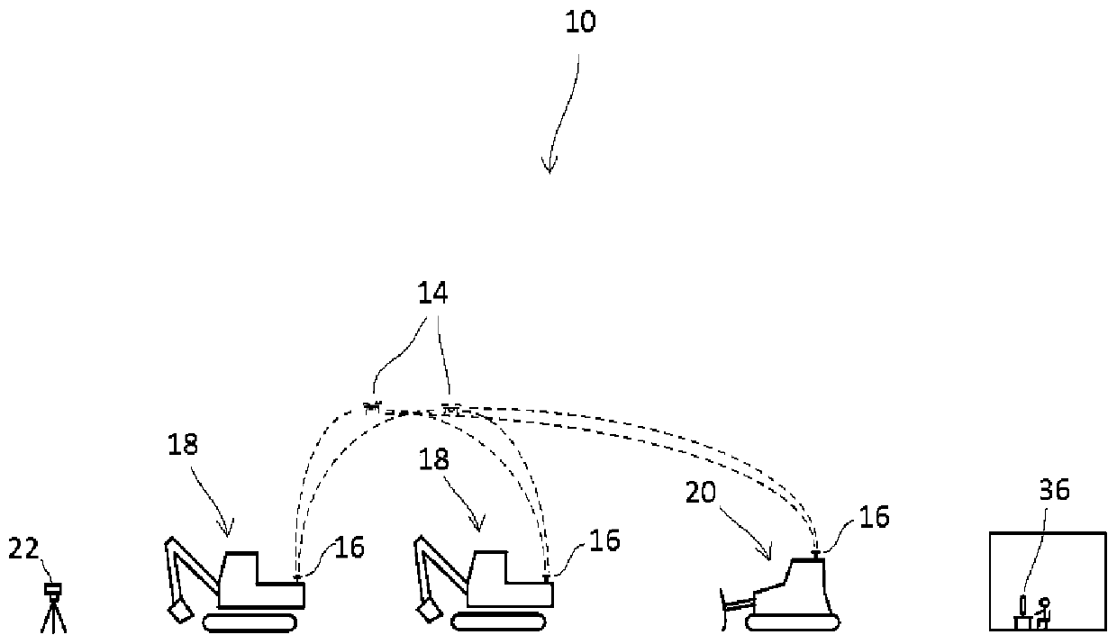 Operation system for working machine