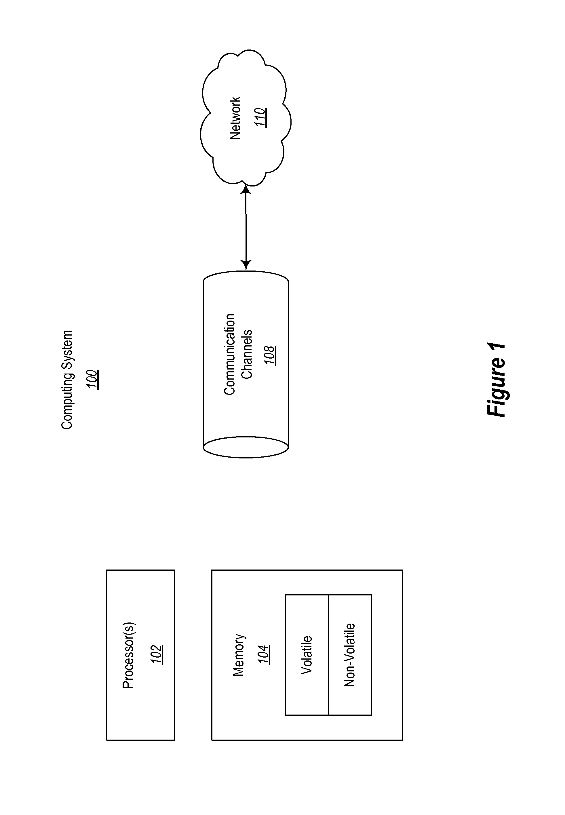 Reference attribute annotation signifying no external reference