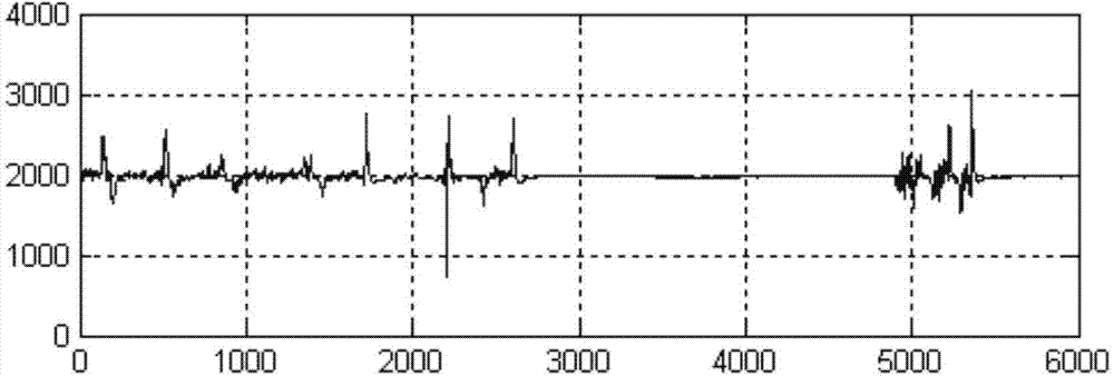 Valve internal leakage detecting method based on sonic wave sensors