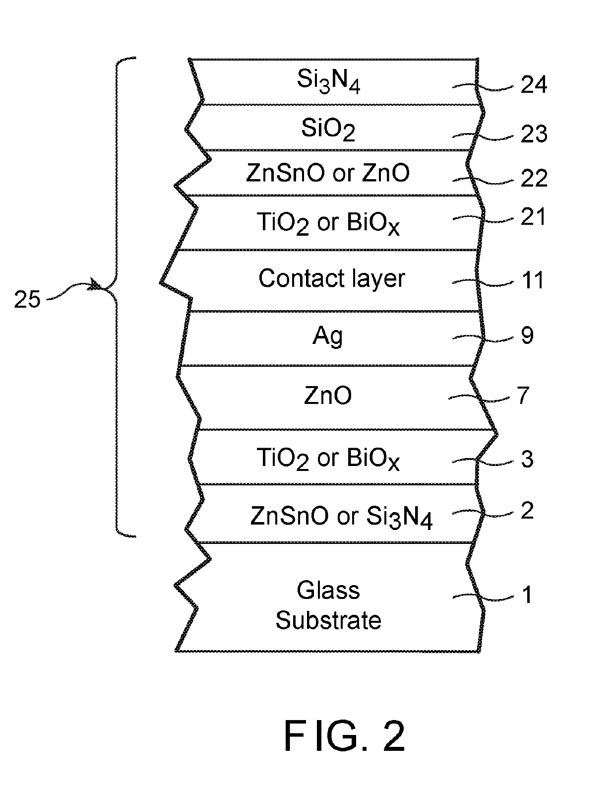 Coated article with IR reflecting layer(s) and overcoat for improving solar gain and visible transmission