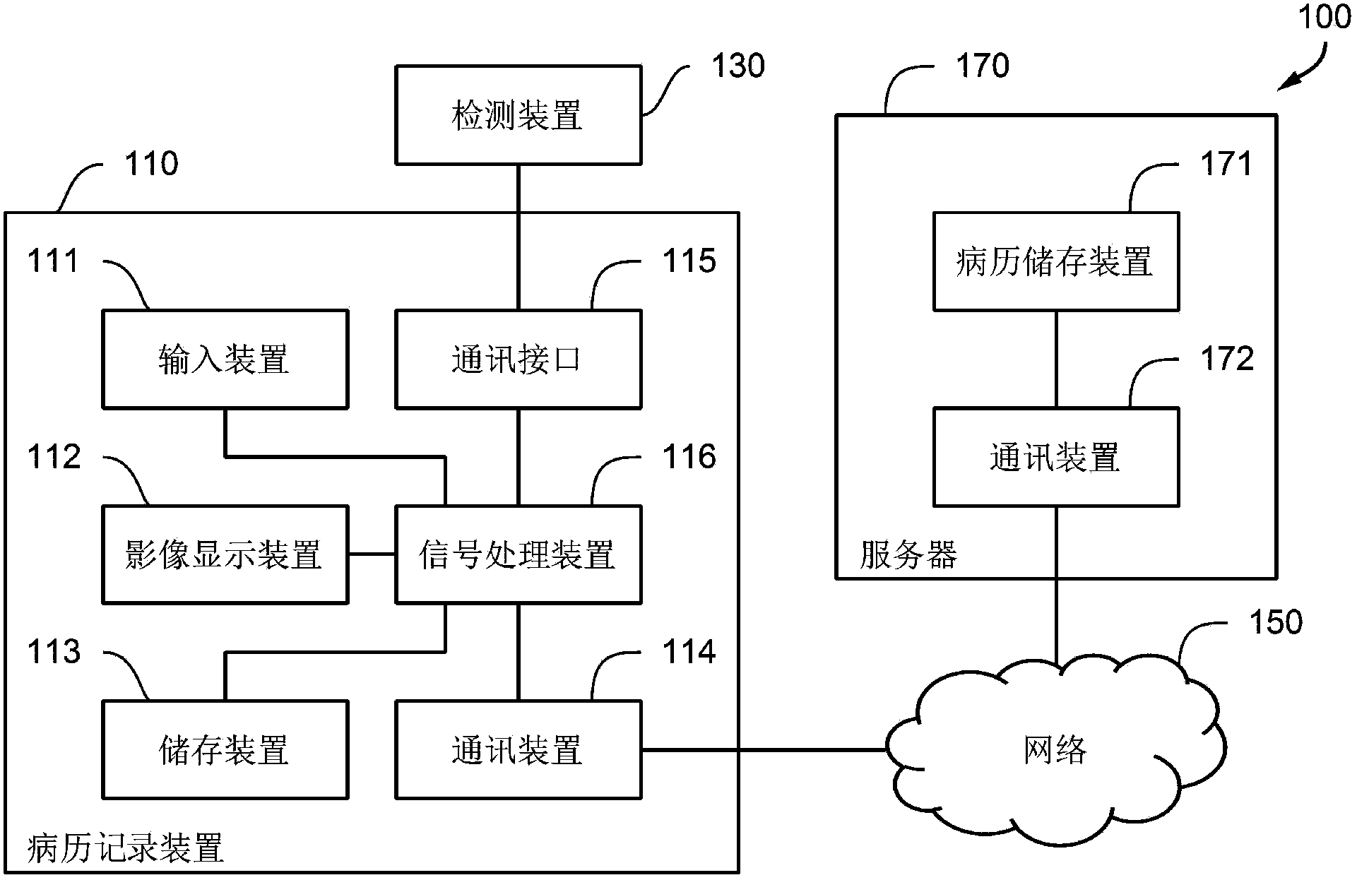 Medical history system, medical history recording device and medical history recording method