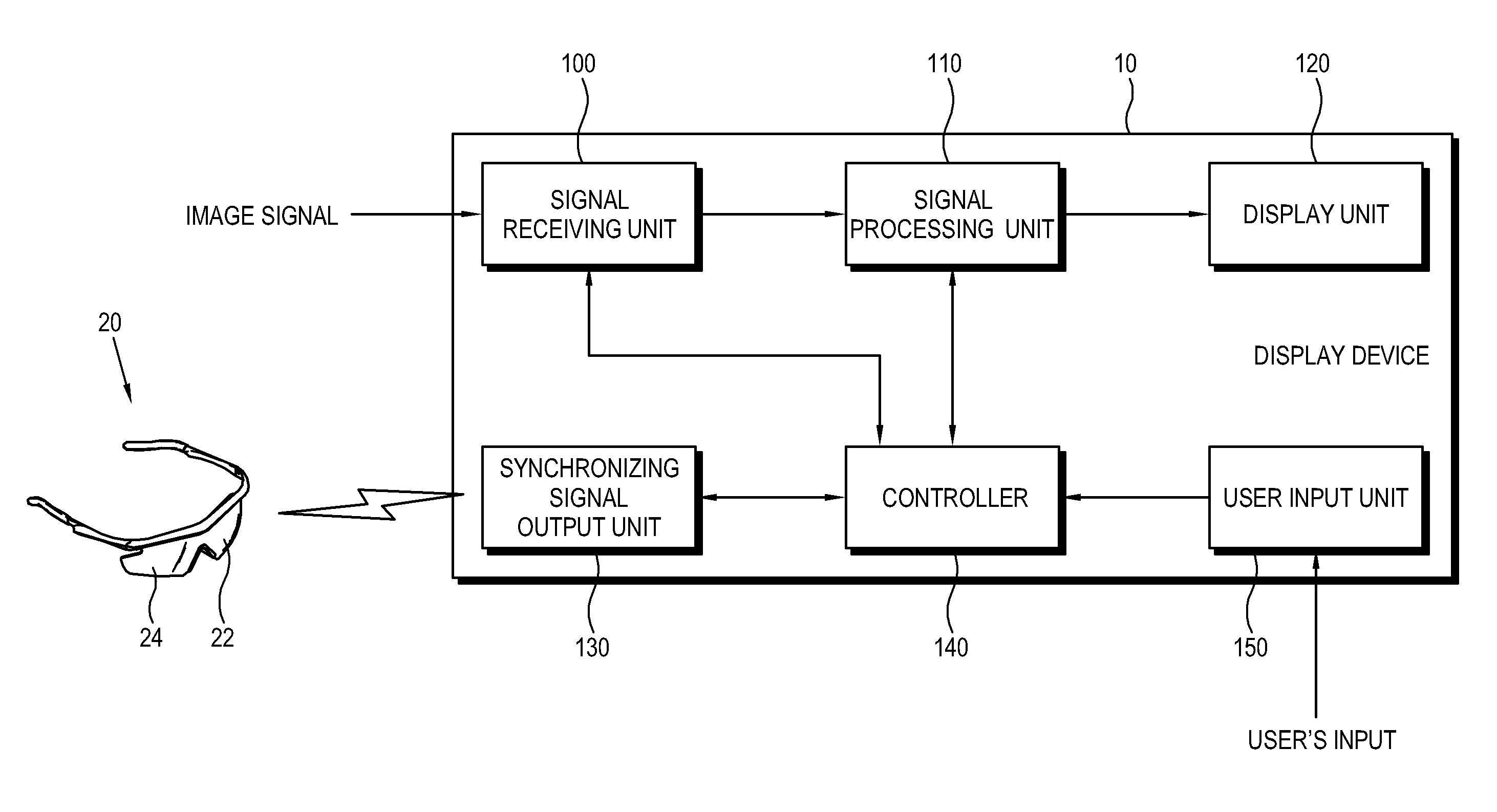 Display device and method of driving the same