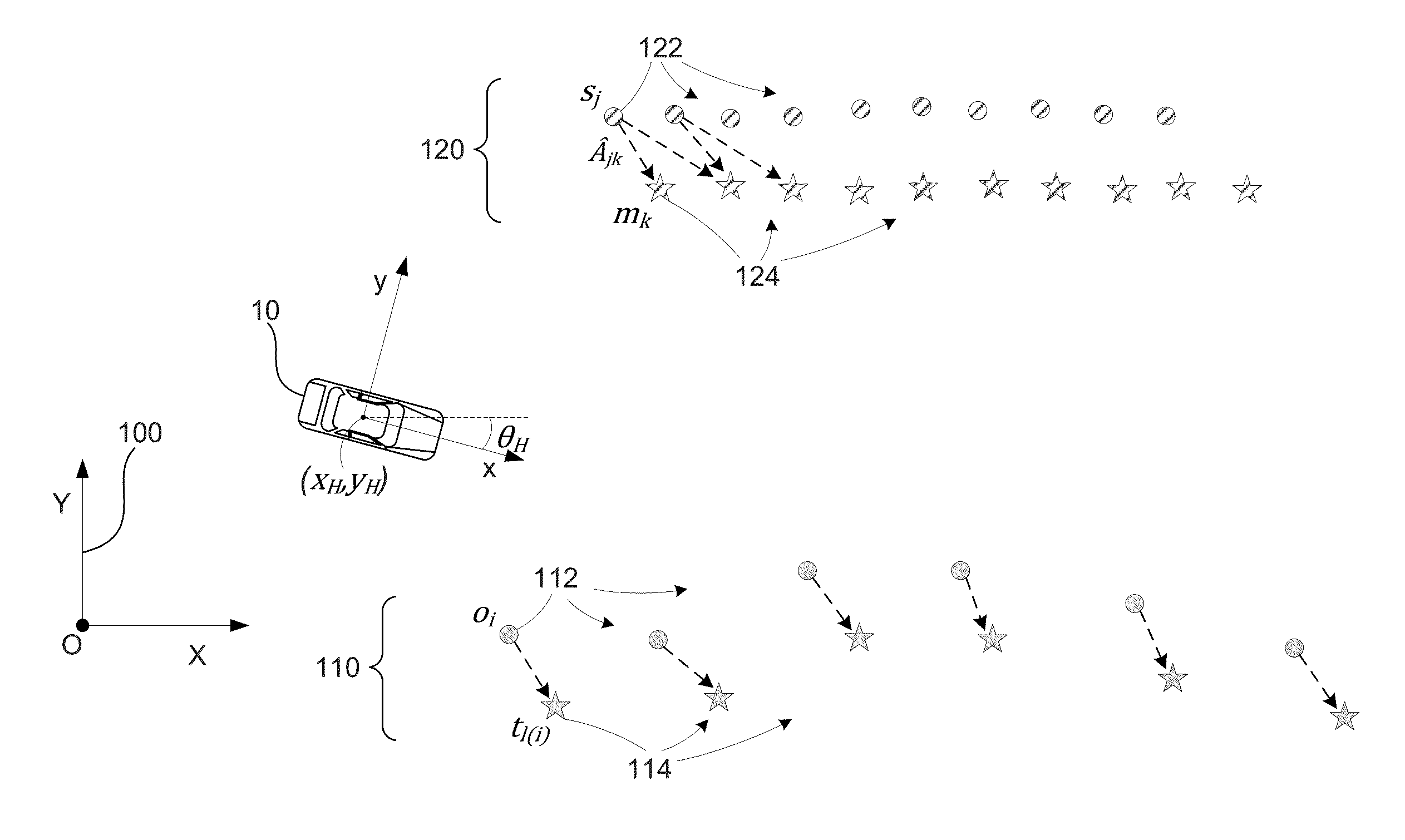 Sensor odometry and application in crash avoidance vehicle