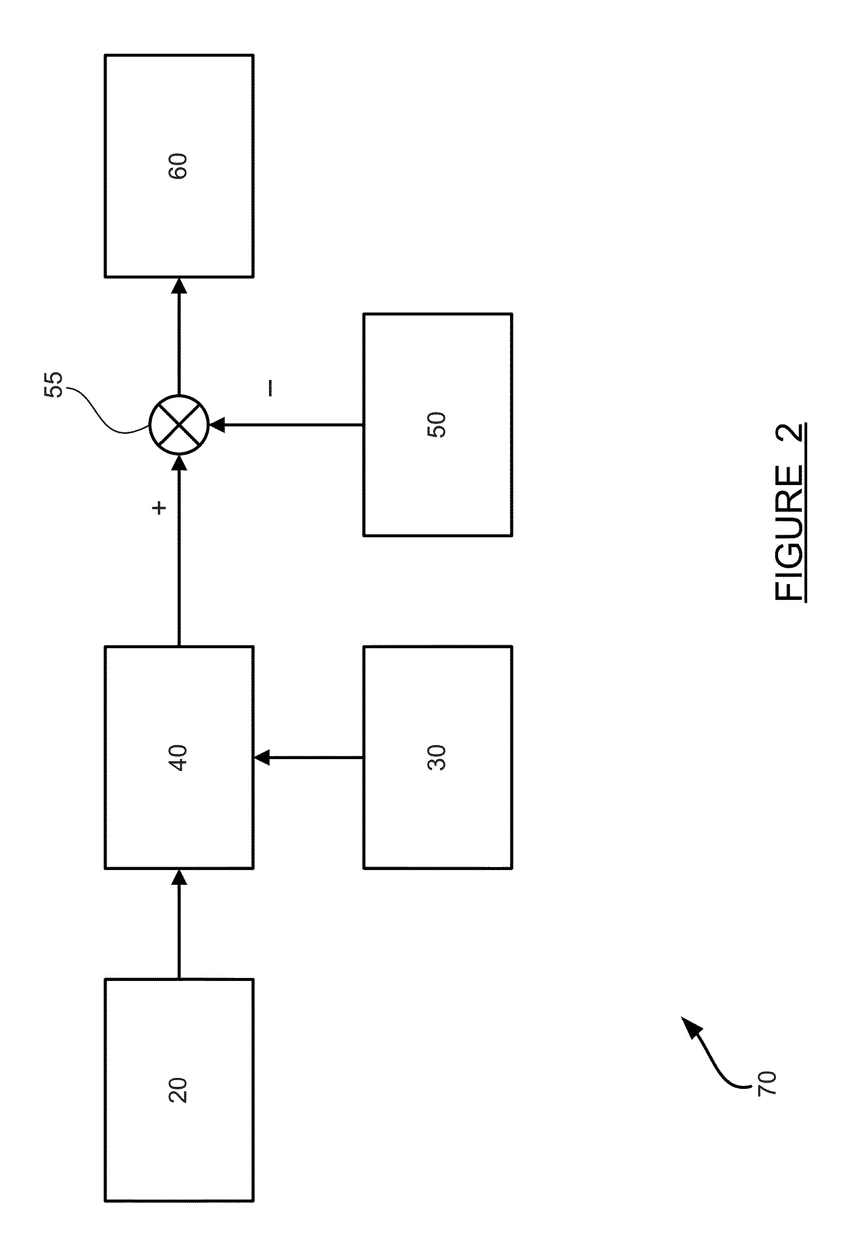 Sensor odometry and application in crash avoidance vehicle