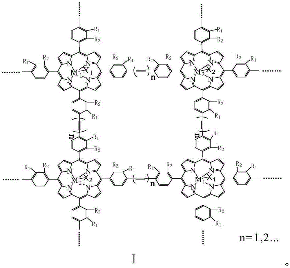 Catalyzed oxidation of alkanes and naphthenes by conjugated polymeric metalloporphyrins