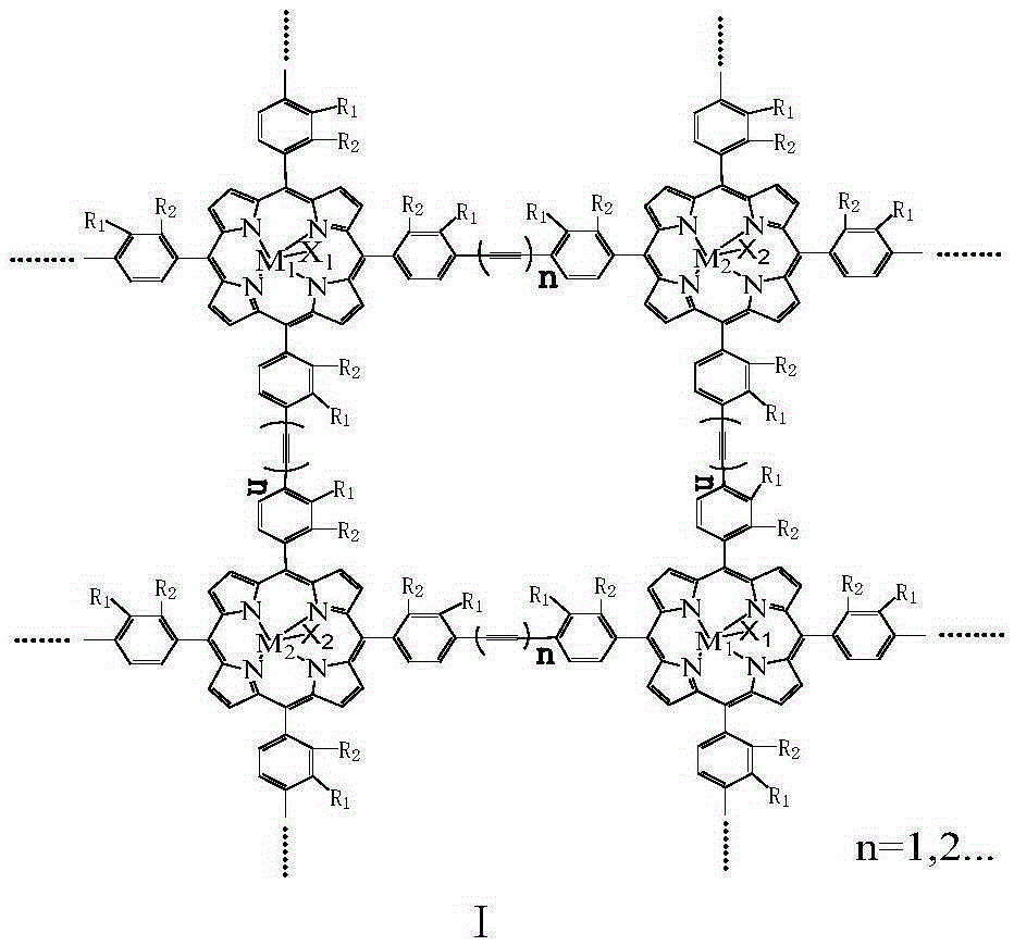 Catalyzed oxidation of alkanes and naphthenes by conjugated polymeric metalloporphyrins