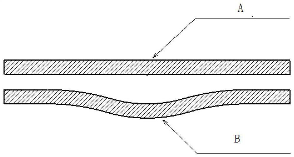 Method for compensating surface product defects of automobile outer covering part