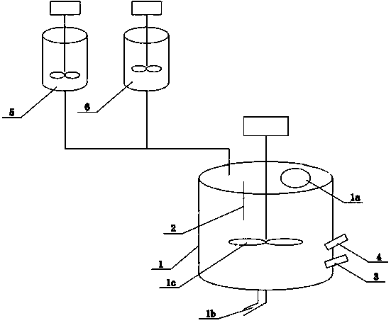 Bioslurry repair method for poly brominated diphenyl ethers polluted soil, and special equipment