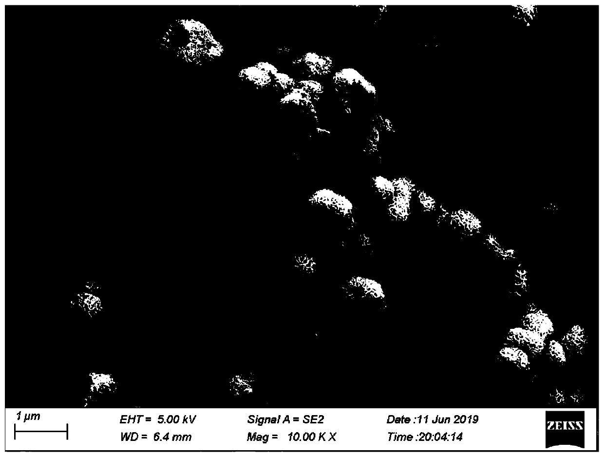 Flame-retardant epoxy resin based on iron-containing nickel silicate and preparation method of flame-retardant epoxy resin