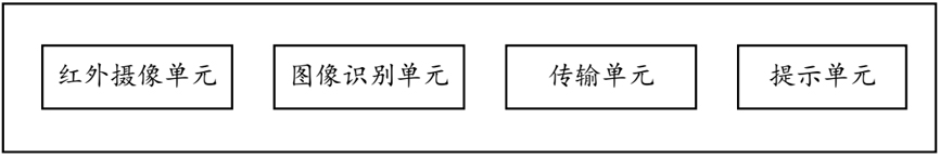 Method and system for controlling gate to release vehicles