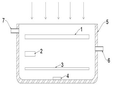 Preparation method of nano-pillar array