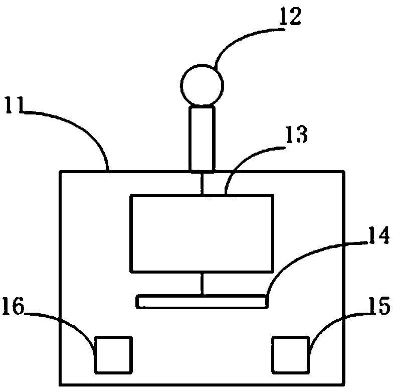 Multi-arch combustion control method for coal gasification boiler based on Internet