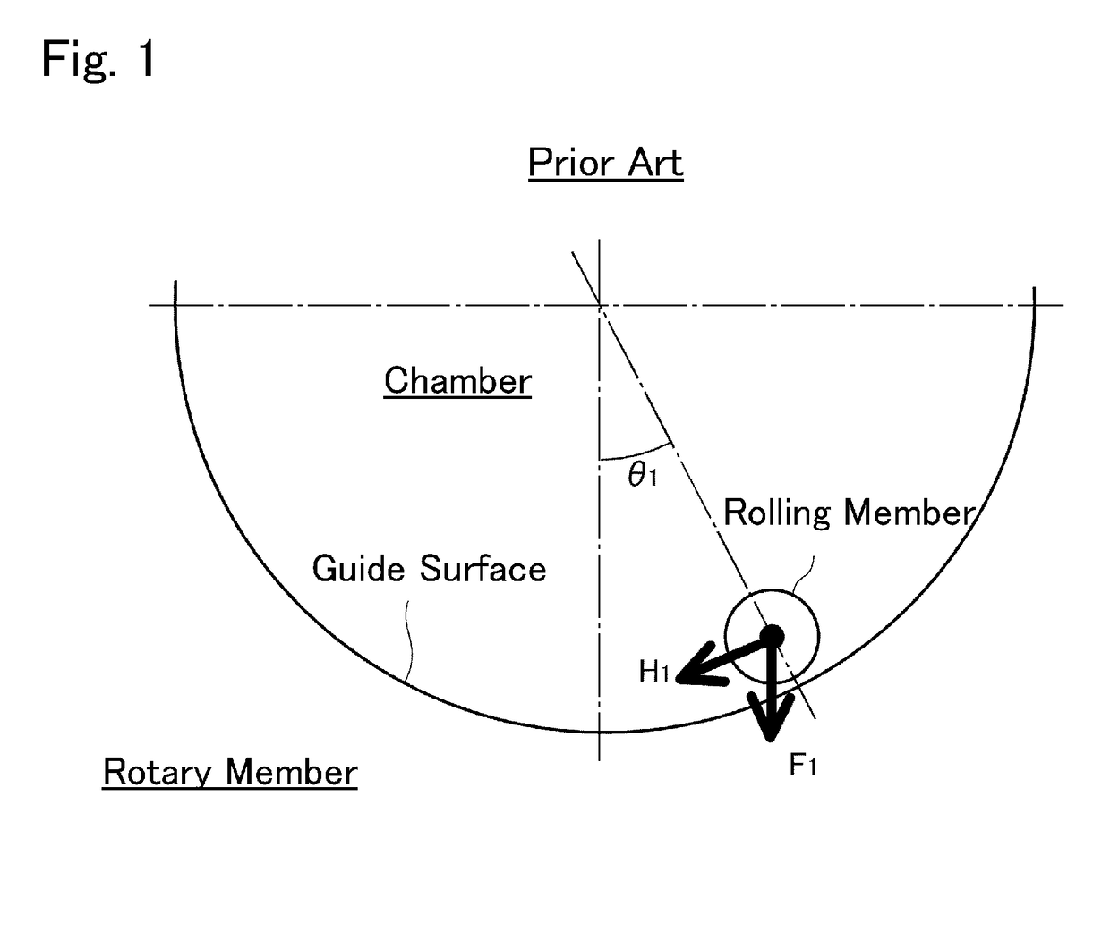 Centrifugal pendulum damper