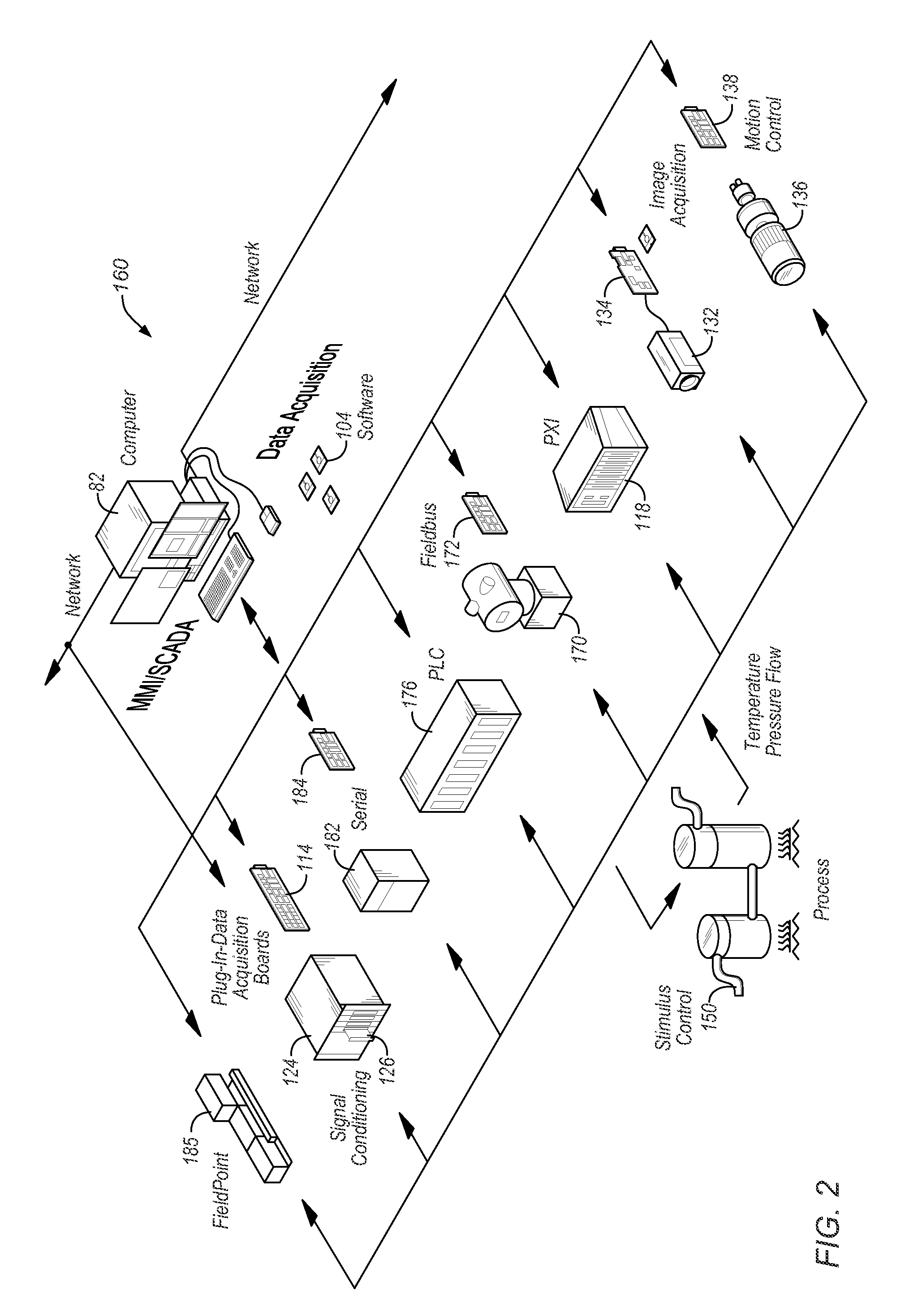 Efficient low noise high speed amplifier