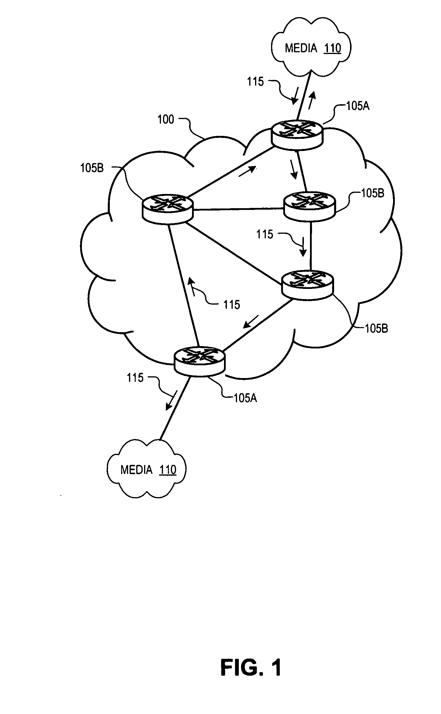 Field content based packet classification