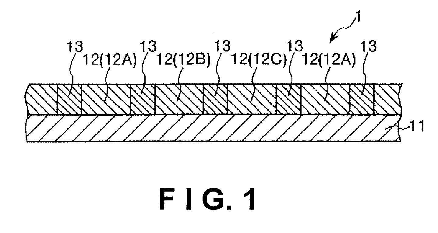 Color filter ink, color filter ink set, color filter, image display device, and electronic device