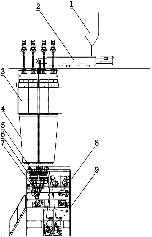 A heavy denier polyester industrial yarn and its processing device