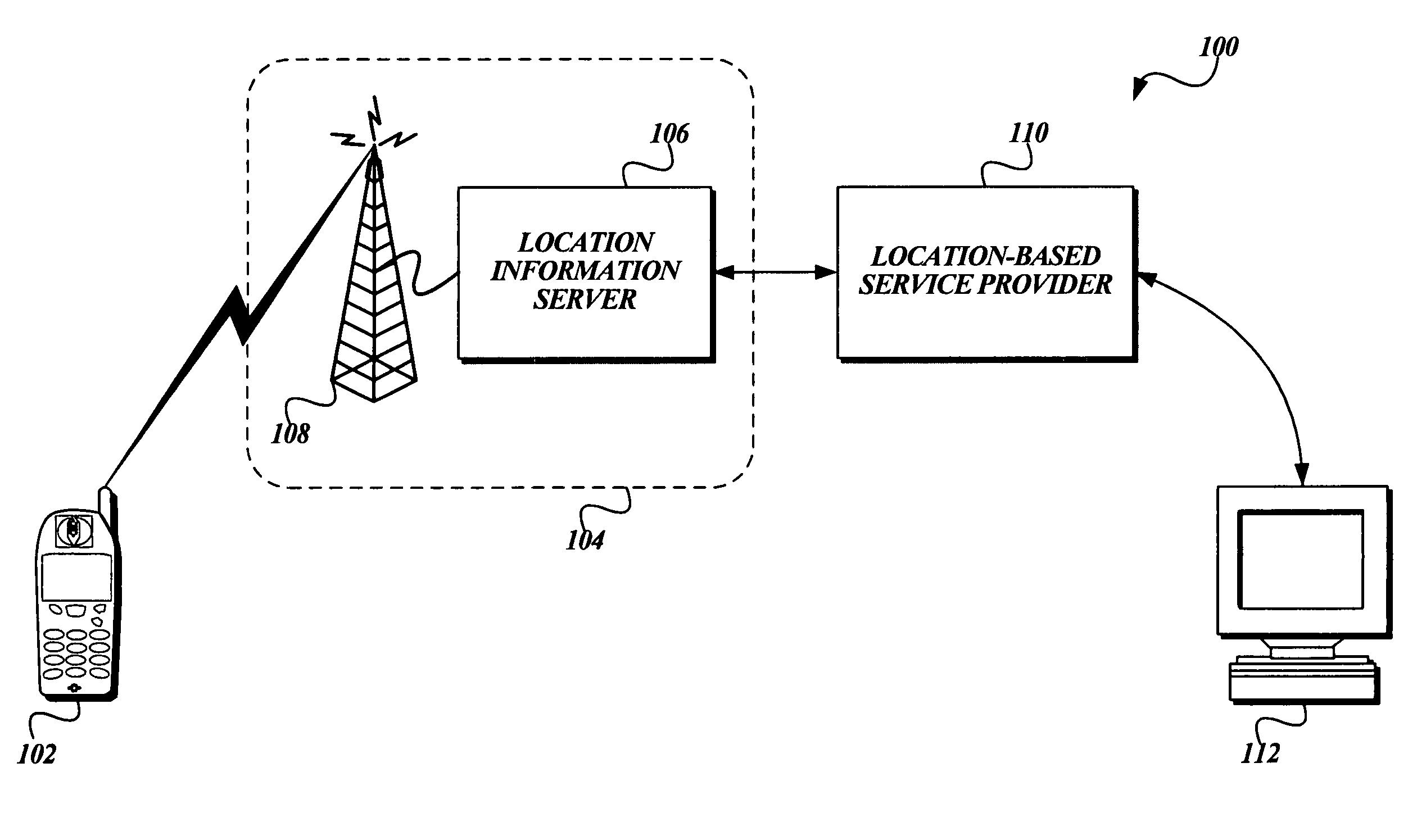 System and method for enforcing location privacy using rights management