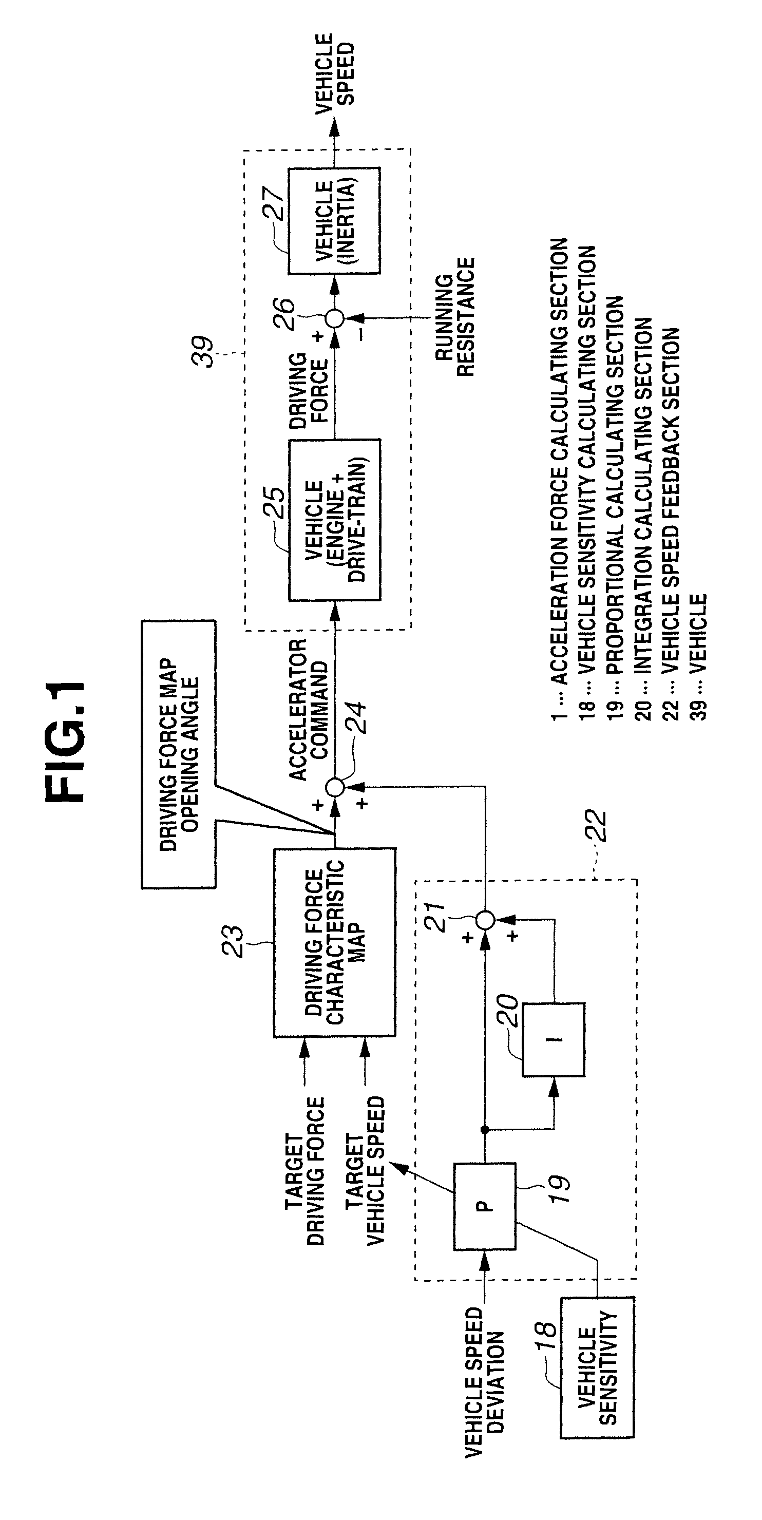 Vehicle speed control apparatus