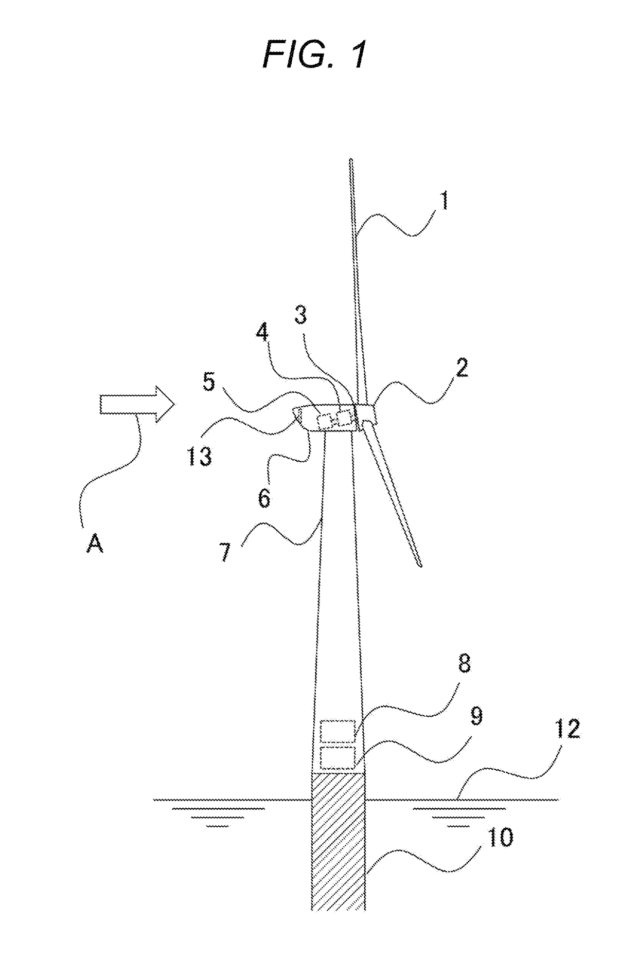 Wind power generation system