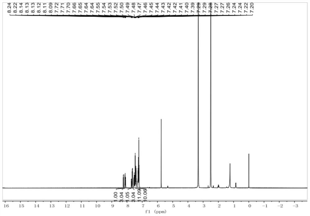 A kind of anthracene derivative and its preparation method and application