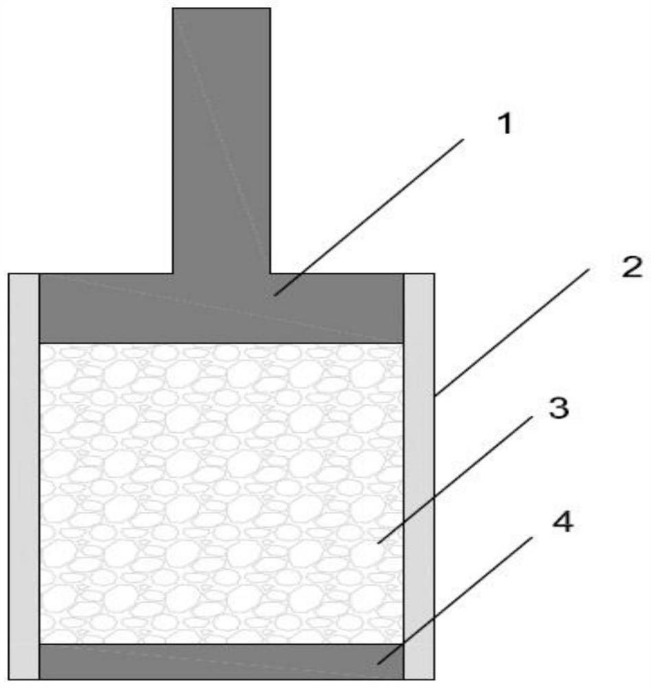 Test method for evaluating cement stabilized macadam skeleton structure