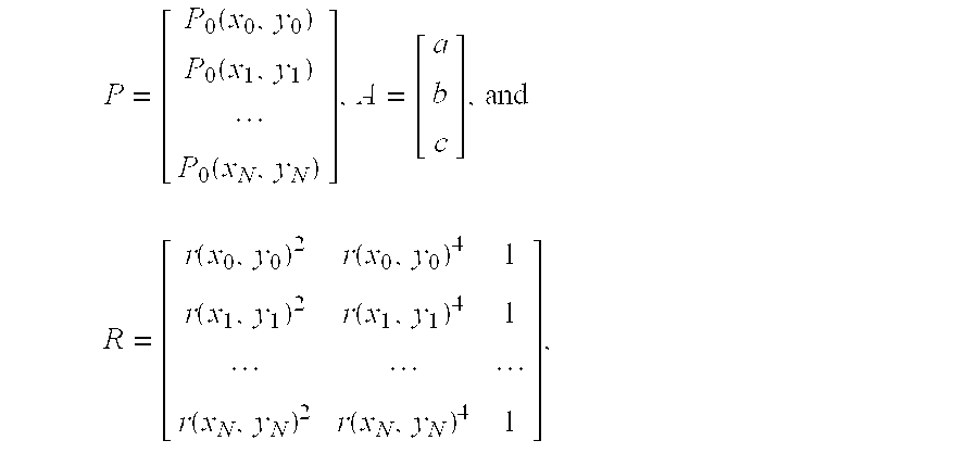 Lens vignetting correction algorithm in digital cameras