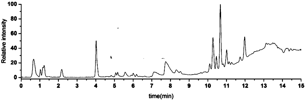 A diagnostic marker for bladder cancer and its application and diagnostic kit