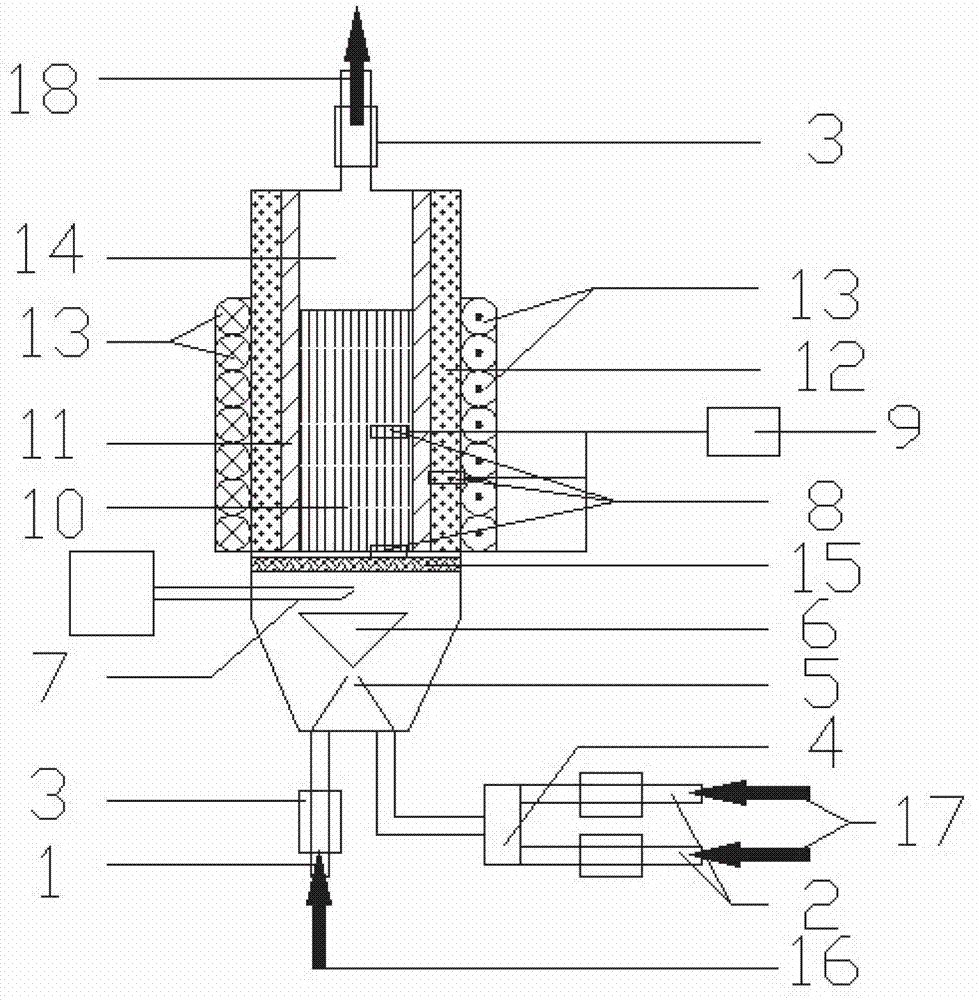 Magnetic stabilization catalytic reforming device and method