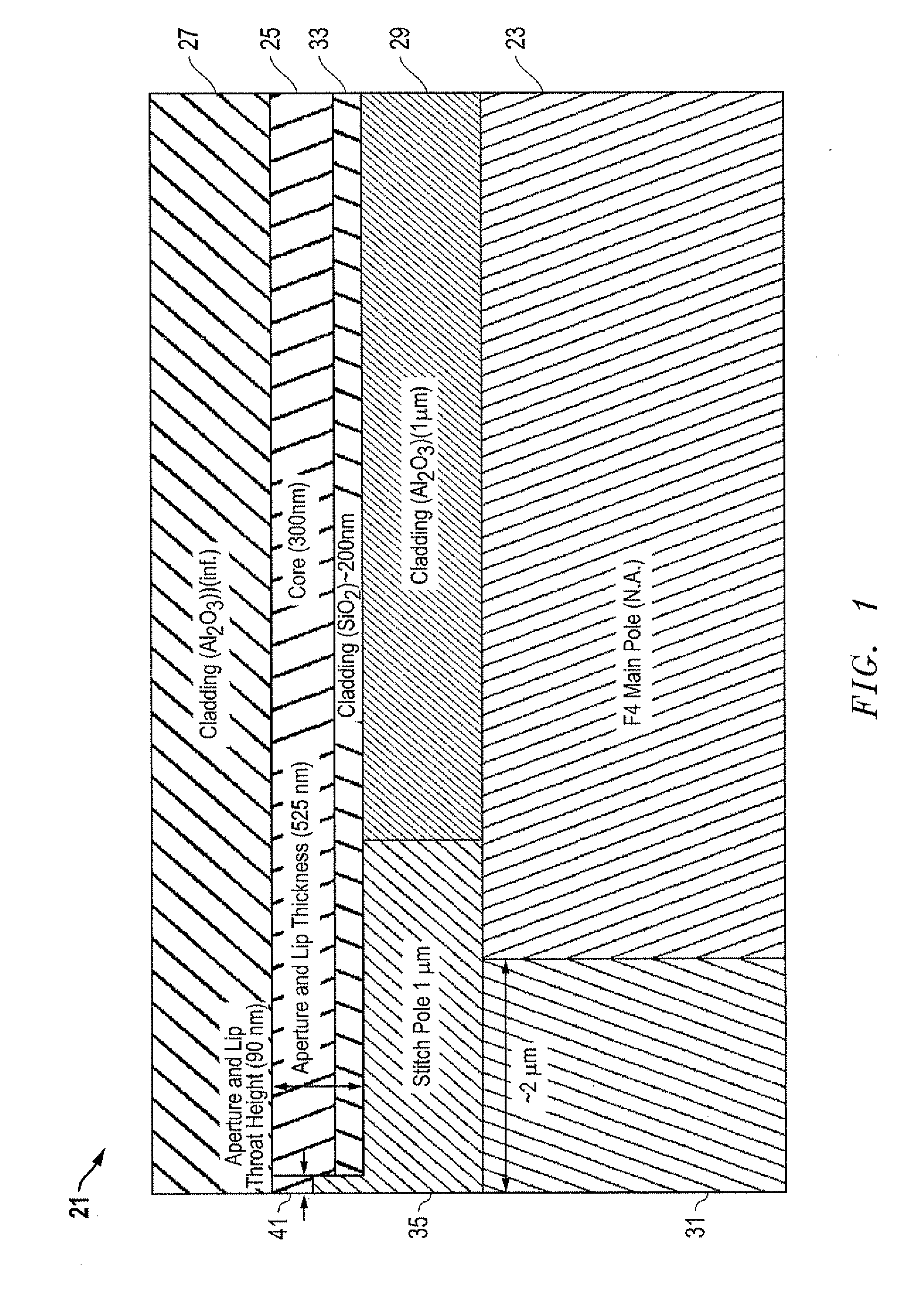 System, method and apparatus for fabricating a c-aperture or e-antenna plasmonic near field source for thermal assisted recording applications