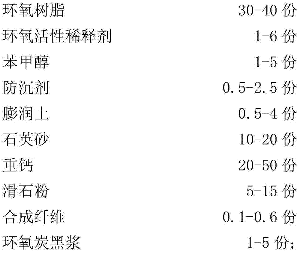 Environmental-friendly dry-hanging adhesive and preparation method thereof