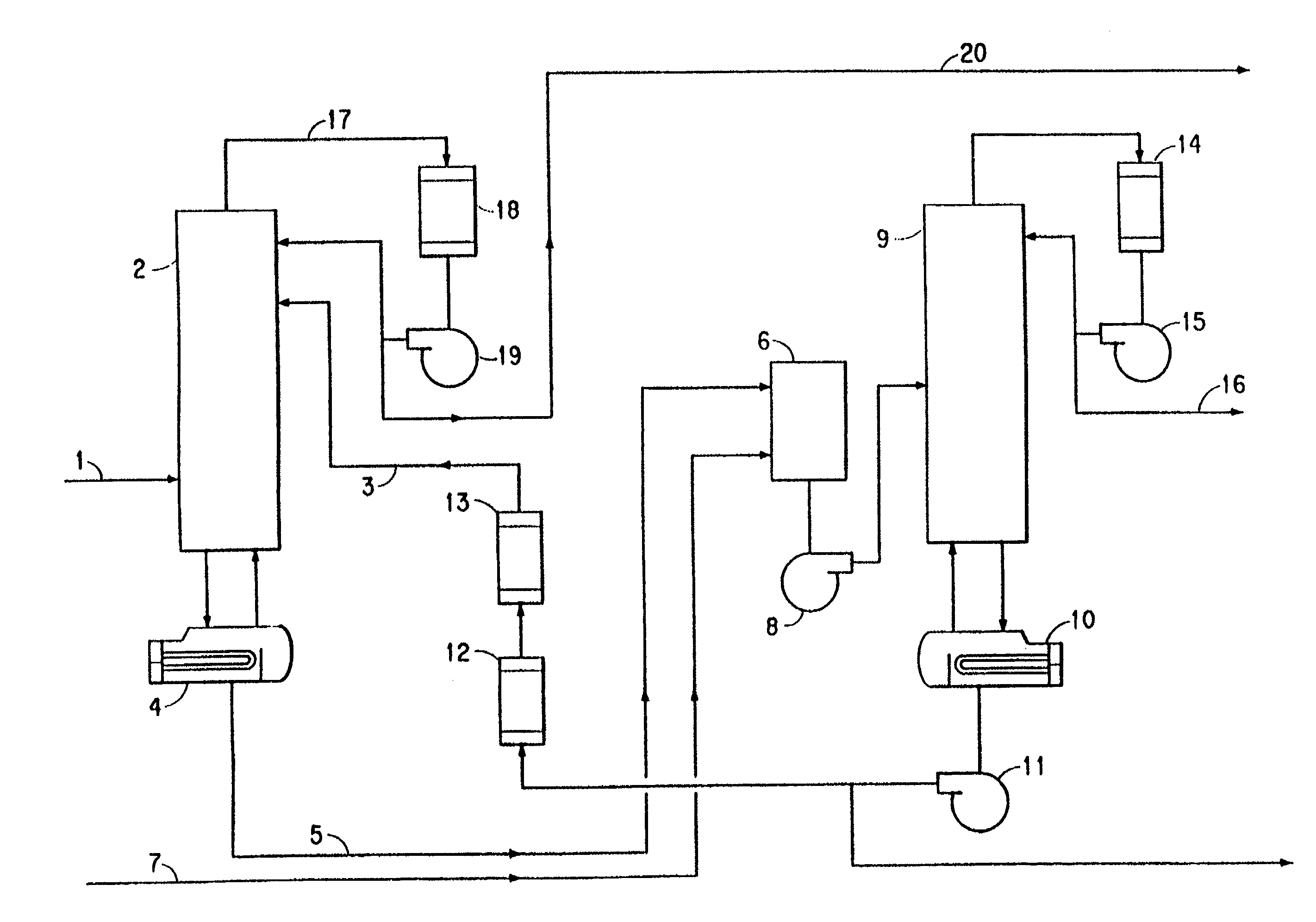 Purification of difluoromethane by extractive distillation