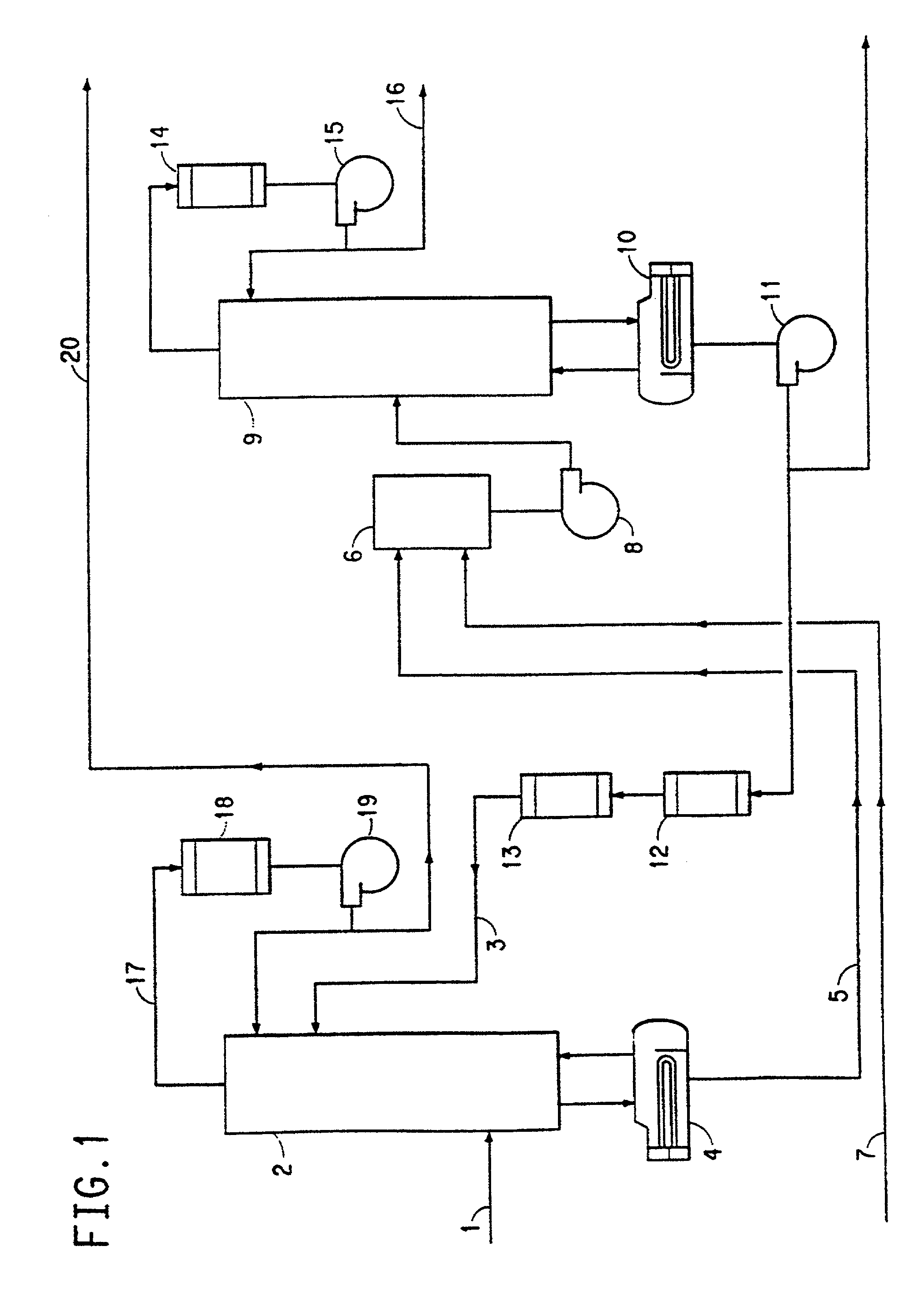 Purification of difluoromethane by extractive distillation