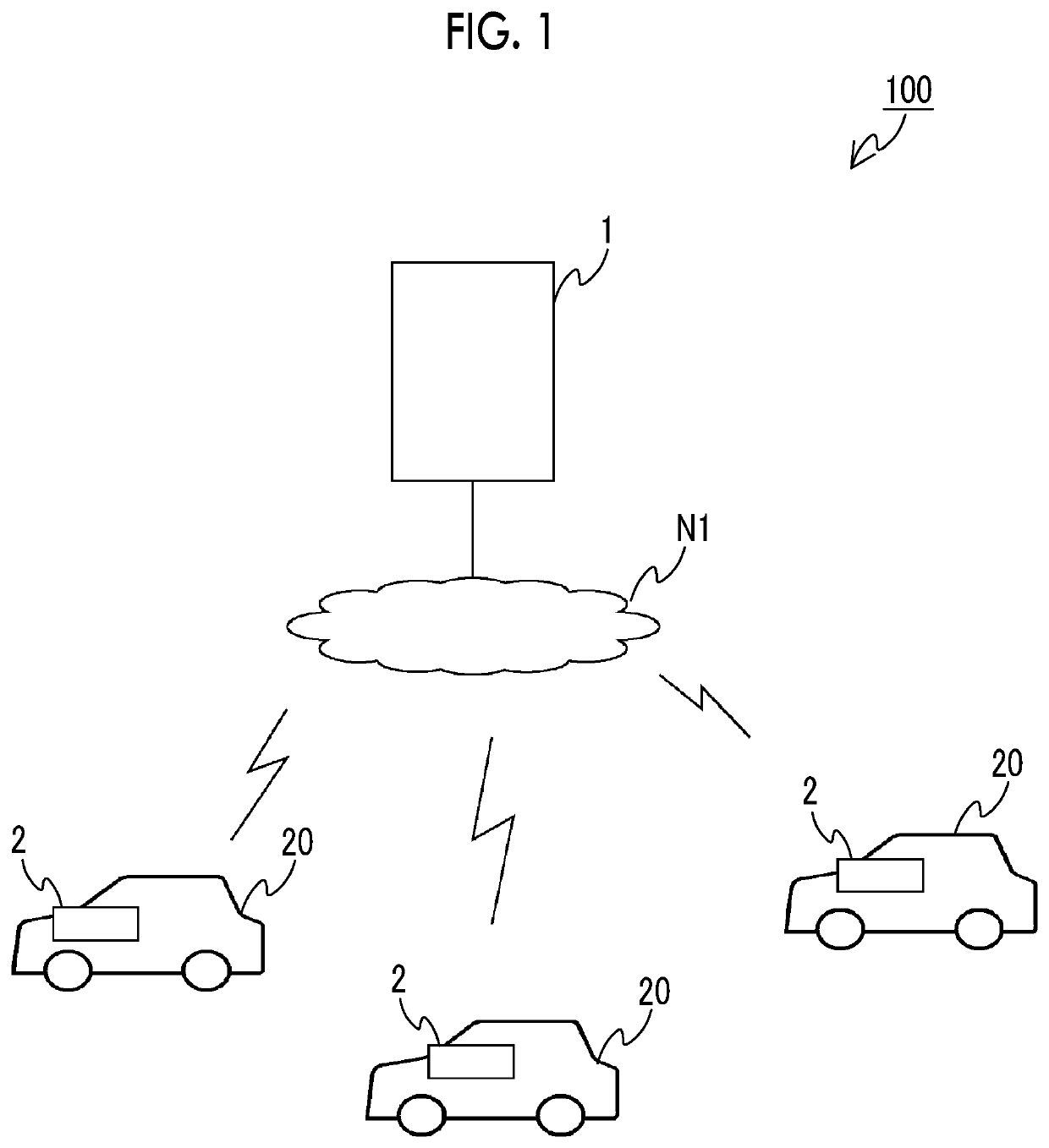 Information processing device and information processing method