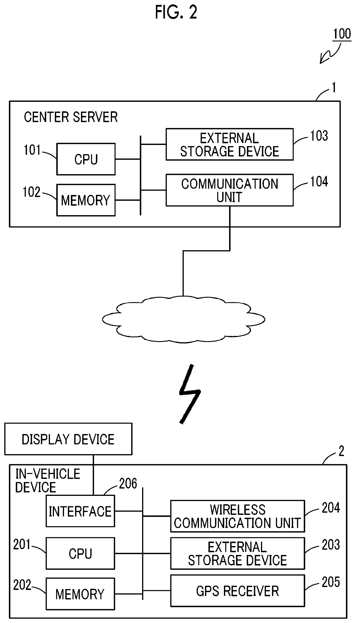 Information processing device and information processing method