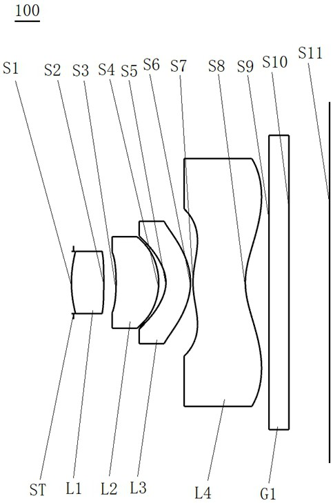 Optical lens and imaging equipment