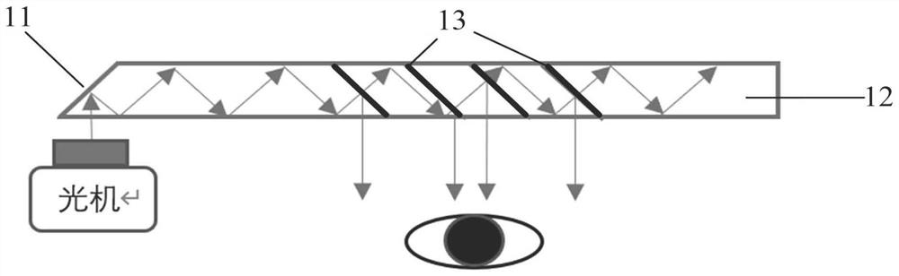 Optical waveguide near-to-eye display device and augmented reality display equipment