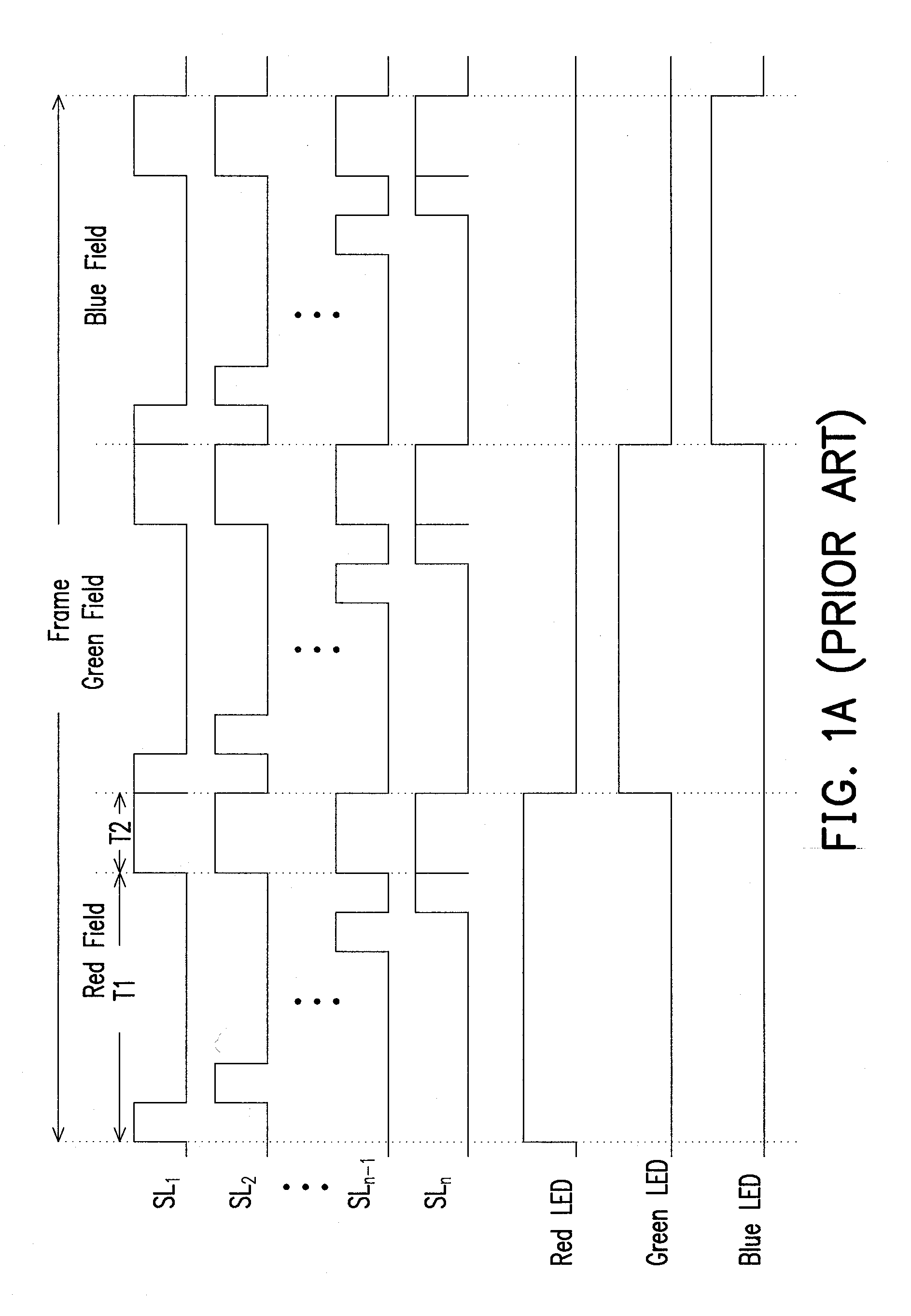 Driving method of field sequential display