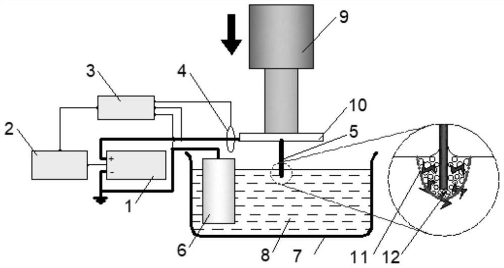 Method and implementation device for bipolar electrolytic electrolytic machining of workpieces