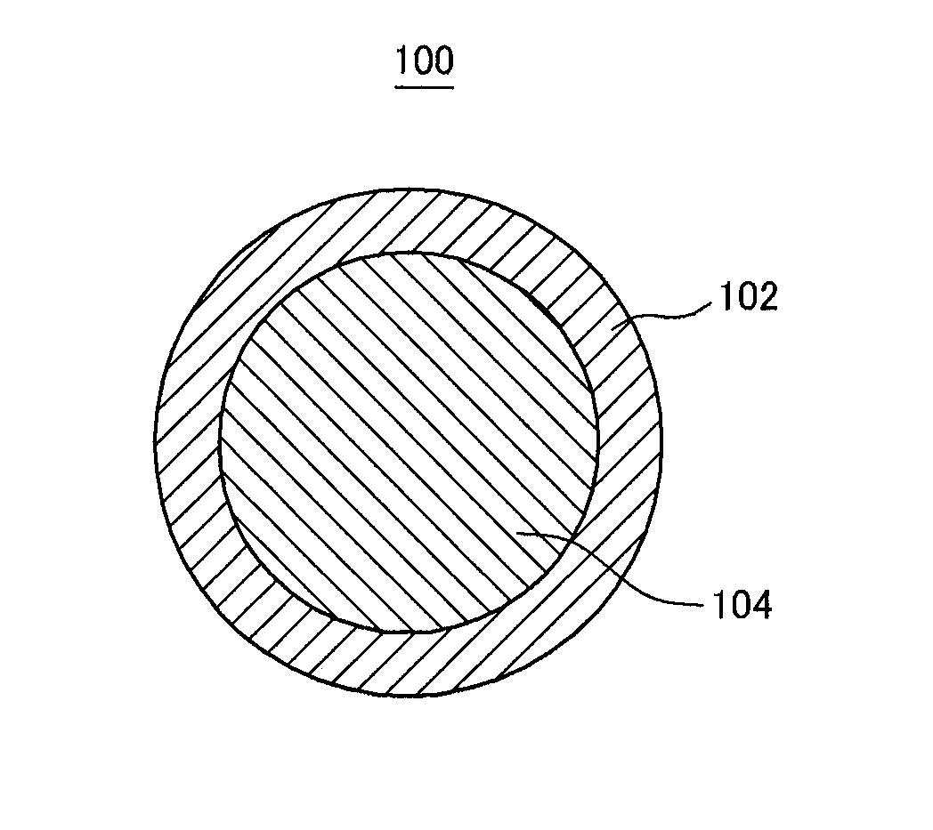 Negative active material for a rechargeable lithium battery, a method of preparing the same, and a rechargeable lithium battery comprising the same