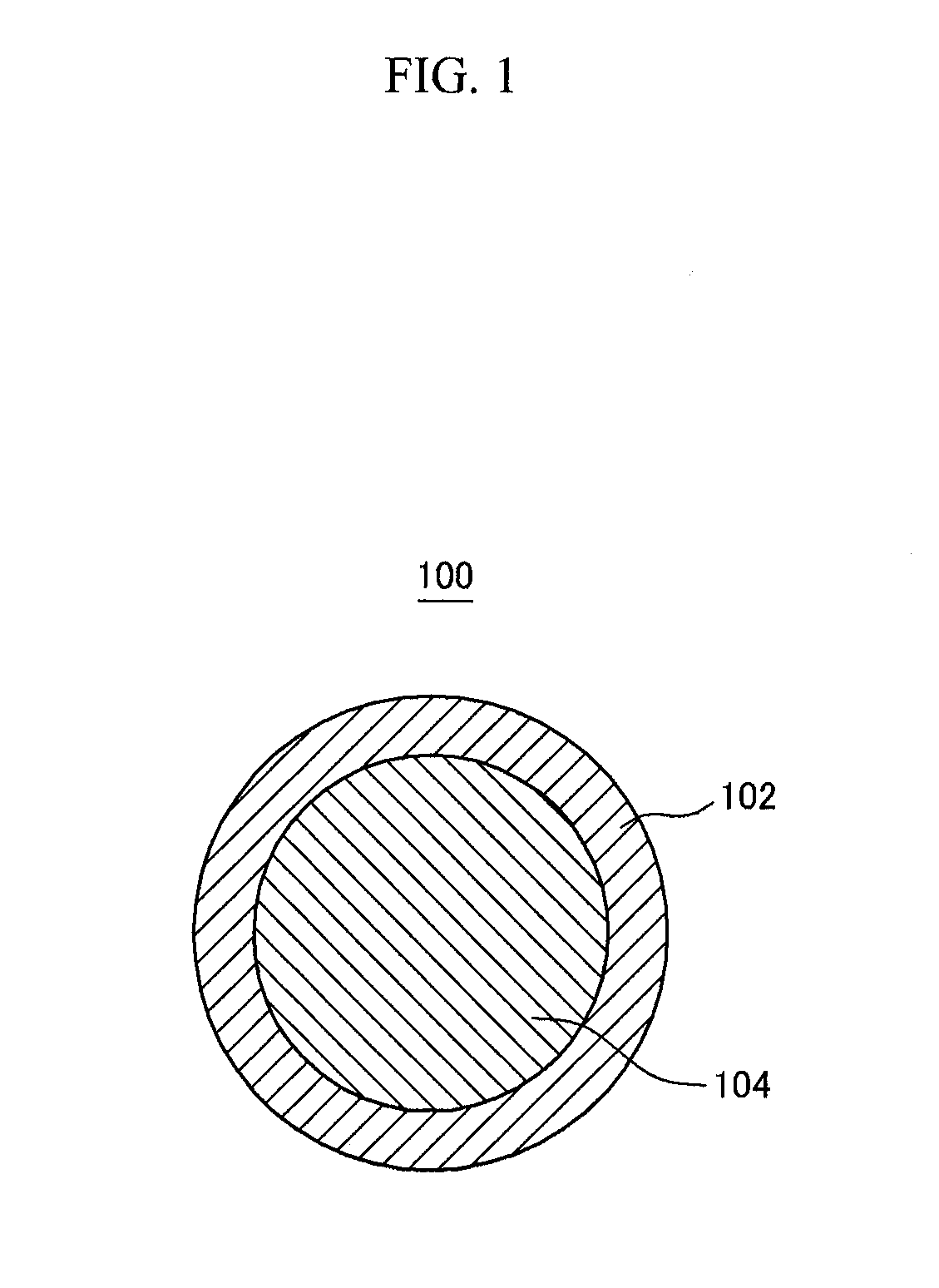 Negative active material for a rechargeable lithium battery, a method of preparing the same, and a rechargeable lithium battery comprising the same