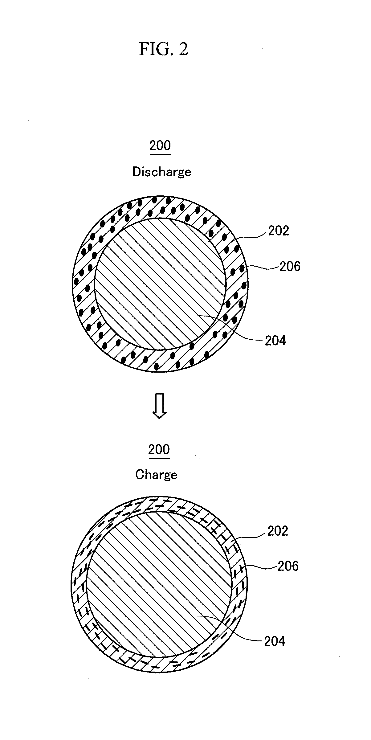 Negative active material for a rechargeable lithium battery, a method of preparing the same, and a rechargeable lithium battery comprising the same