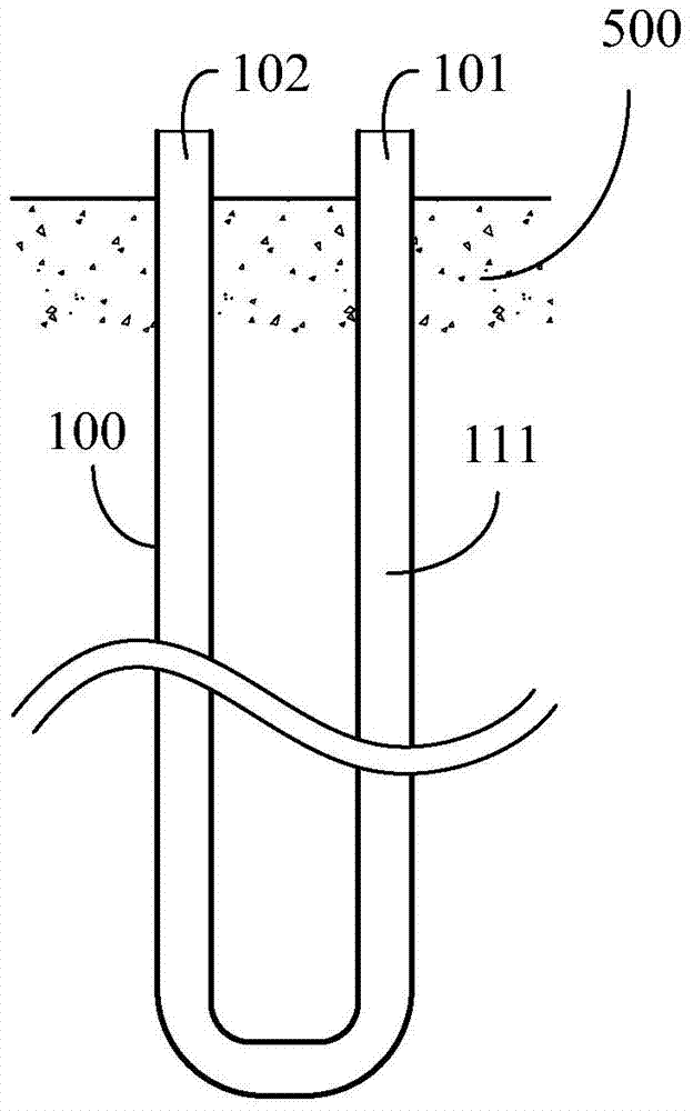 Pipe member equipped with heat insulation core pipeline, auxiliary heat conduction structure and U-shaped annularly-distributed pipeline