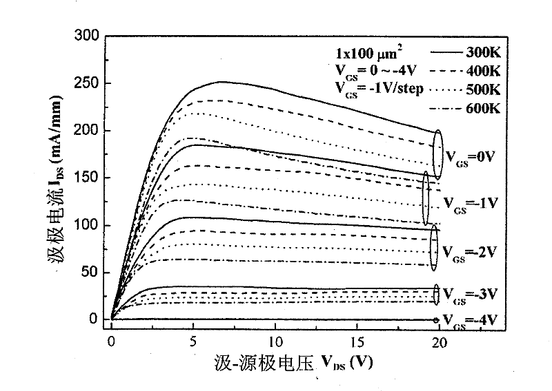 Transistor assembly and manufacturing method thereof